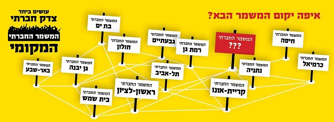 מפת משמרות מקומיים בישראל